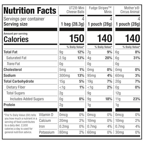 Keebler Keebler Sweet & Salty Mix, Keebler Fudge Stripes, Mother\'s Circus Animals, Utz Mini Cheese Balls, 1 Oz. (Pack of 12)