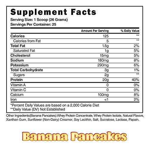 Steel Supplements Steel Supplements Whey-Pro | 100% Pure Whey Protein Powder for Men and Women | Banana Pancakes | Muscle Gain & Lean Muscle Recovery | Gluten Free | 1.43 lbs | BCAA 5g | 25 Servings