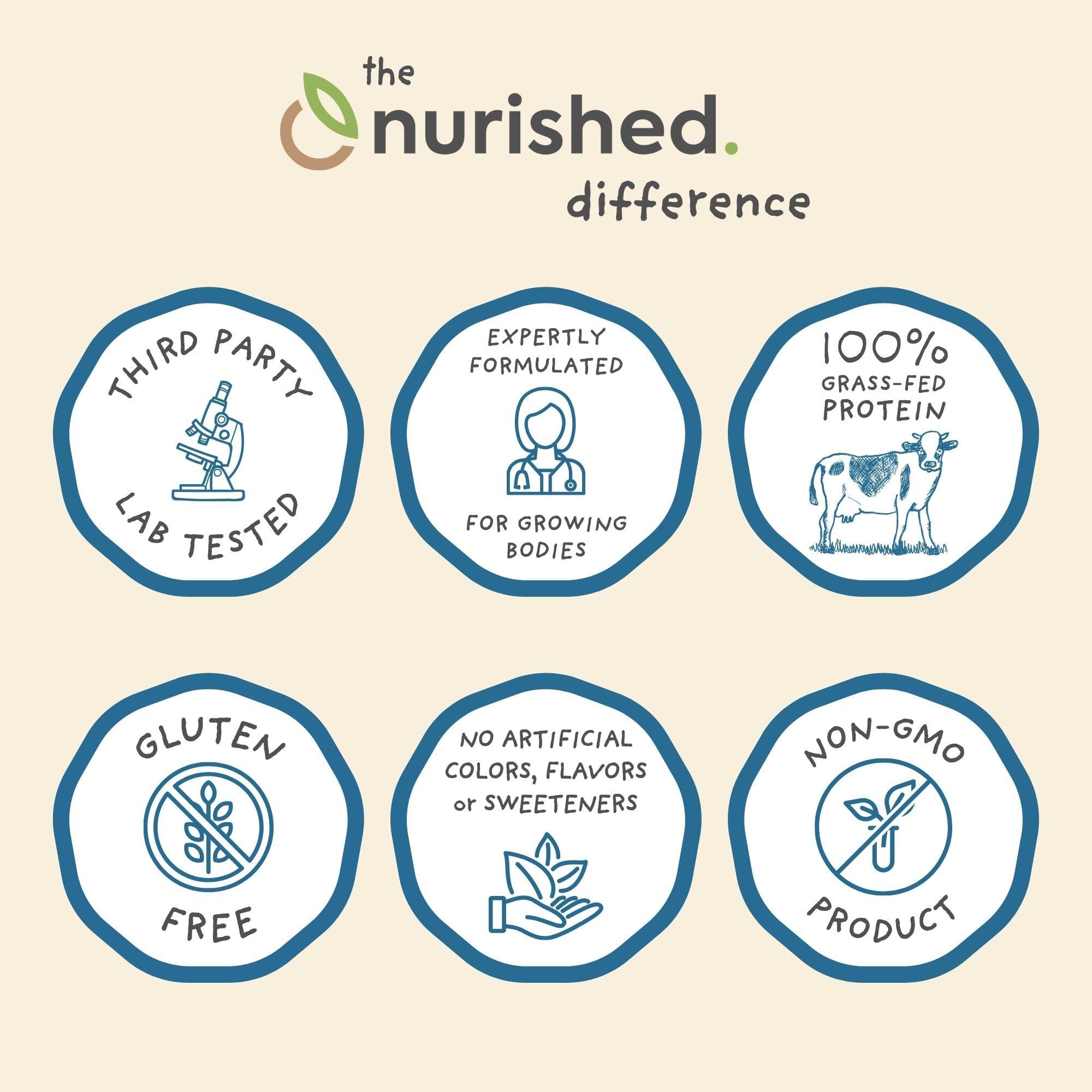 Nurished Nurished Vanilla Mighty Milk - Kids All-in-One Daily Protein Powder & Multivitamin Boosted with 2 Billion Probiotics & Organic Spinach - Natural Flavors, Colors & Sweeteners - 15-30 Servings