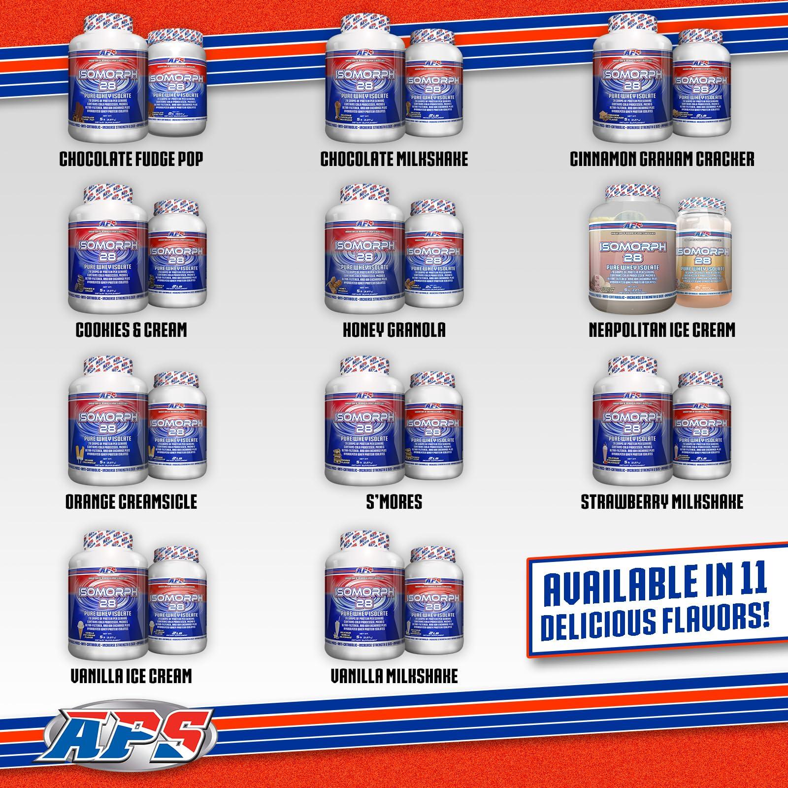 APS Nutrition APS Nutrition Isomorph Protein Powder Supplement | Whey Protein Isolate | Ultra- Filtered | 28g Protein | Neapolitan Ice Cream, 5 Pound (Pack of 1)