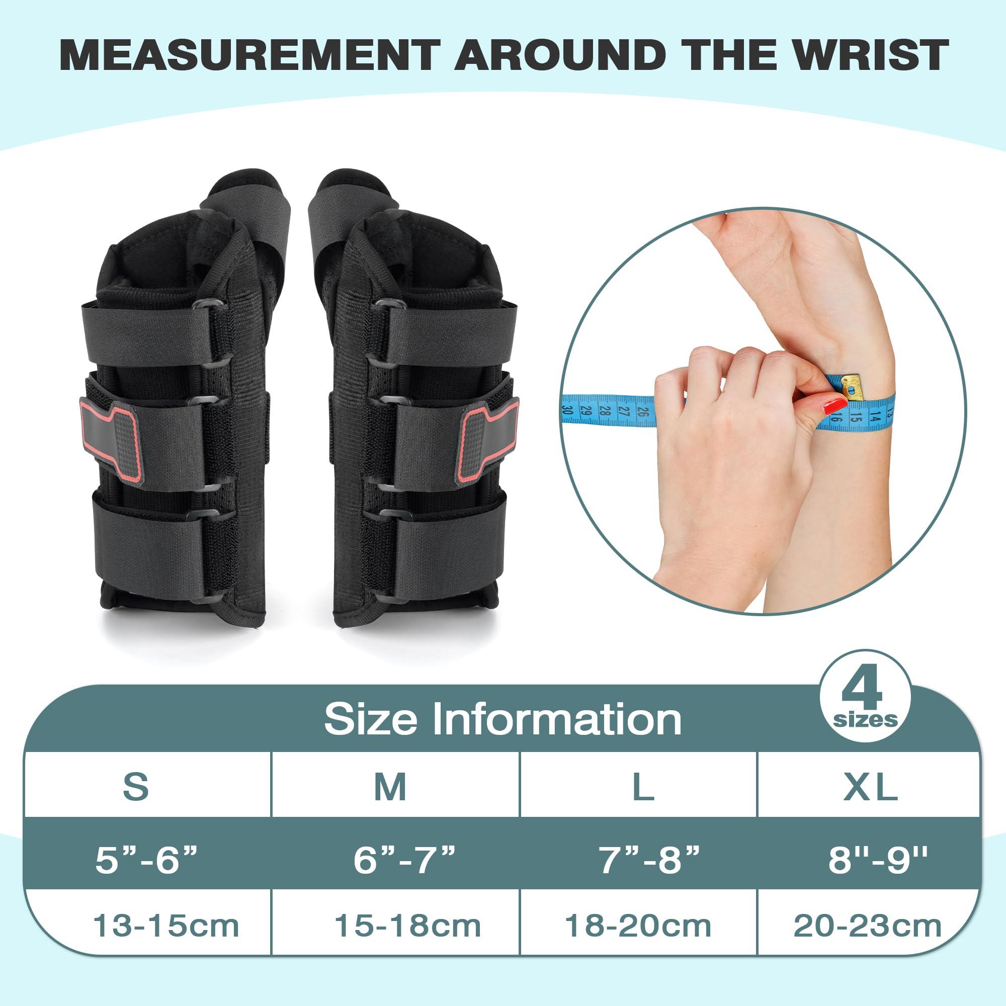 Medibot Medibot Wrist Brace & Thumb Spica Splint, for De Quervain's Tenosynovitis, Tendonitis, Carpal Tunnel & Arthritis Wrist Support Thumb Splint (Right Hand - Small)