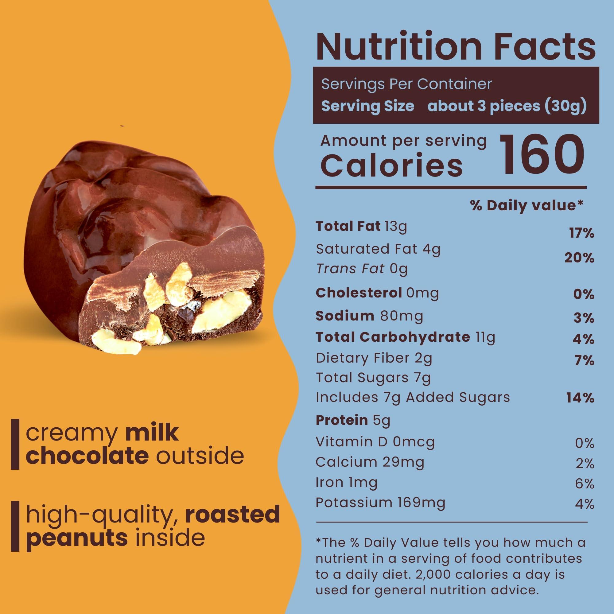 Nutic Nutic Gourmet Milk Chocolate Peanut Clusters - 1 lb, Crunchy Peanuts in Velvety Chocolate, Ideal Snacks & Gifts, Chocolate Covered Peanut Delight, Made in the USA - Pack of 1