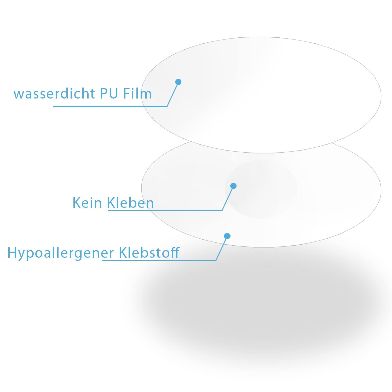 GTAGKOMMEN Freestyle Sensor Covers for Libre 3, Freestyle Adhesive Patches 55 Pack Waterproof Libre 3 Sensor Covers, Transparent Precut CGM Overpatch Tape Lasting to 14 Days-without Hole & No Glue -GTAGKOMMEN.