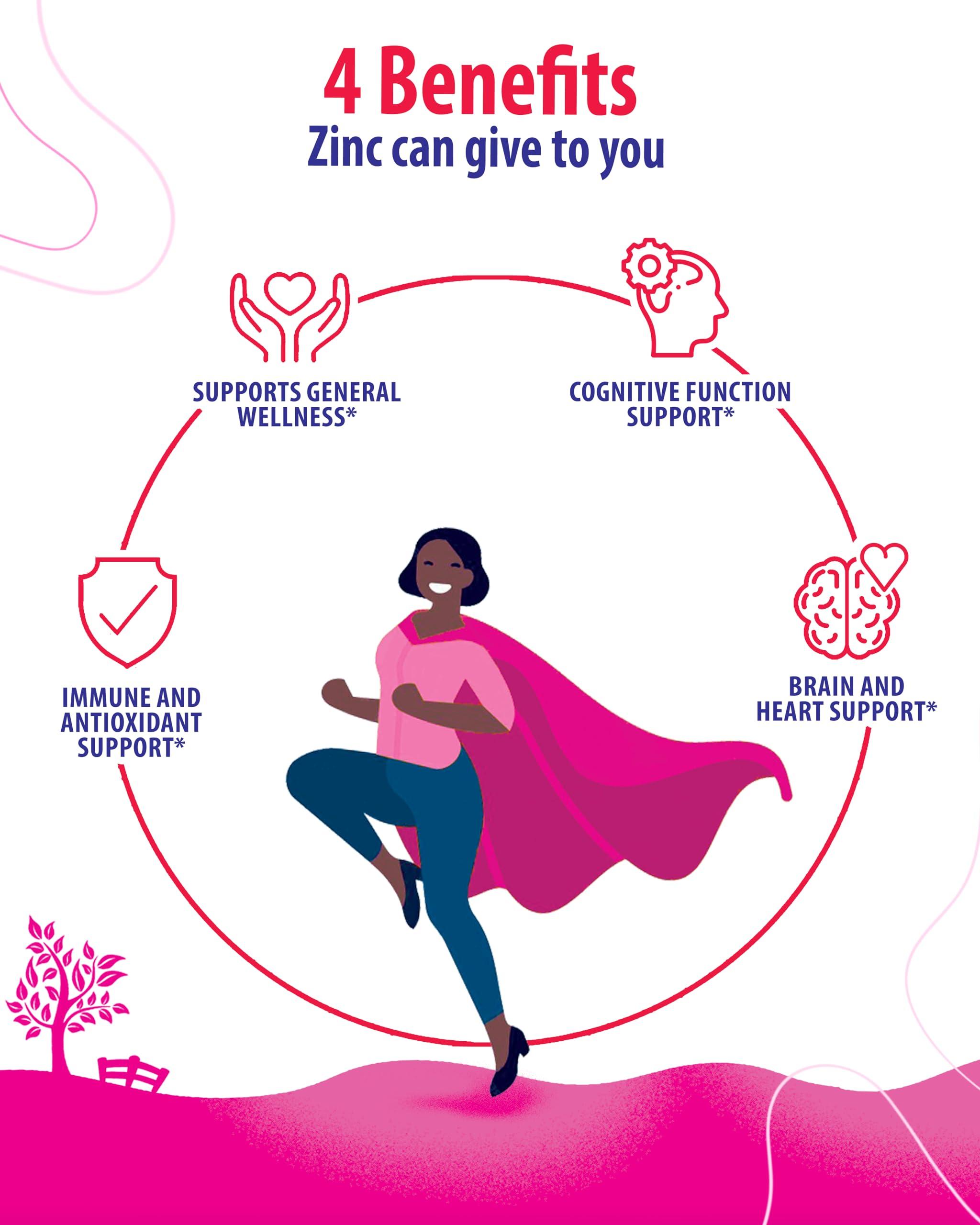 SUNNY SAM Zinc Gummies for Adults - Zinc Chewable Gummy for Immune Support - Powerful Natural Antioxidant Non-GMO Supplement for Children Men Woman Adults