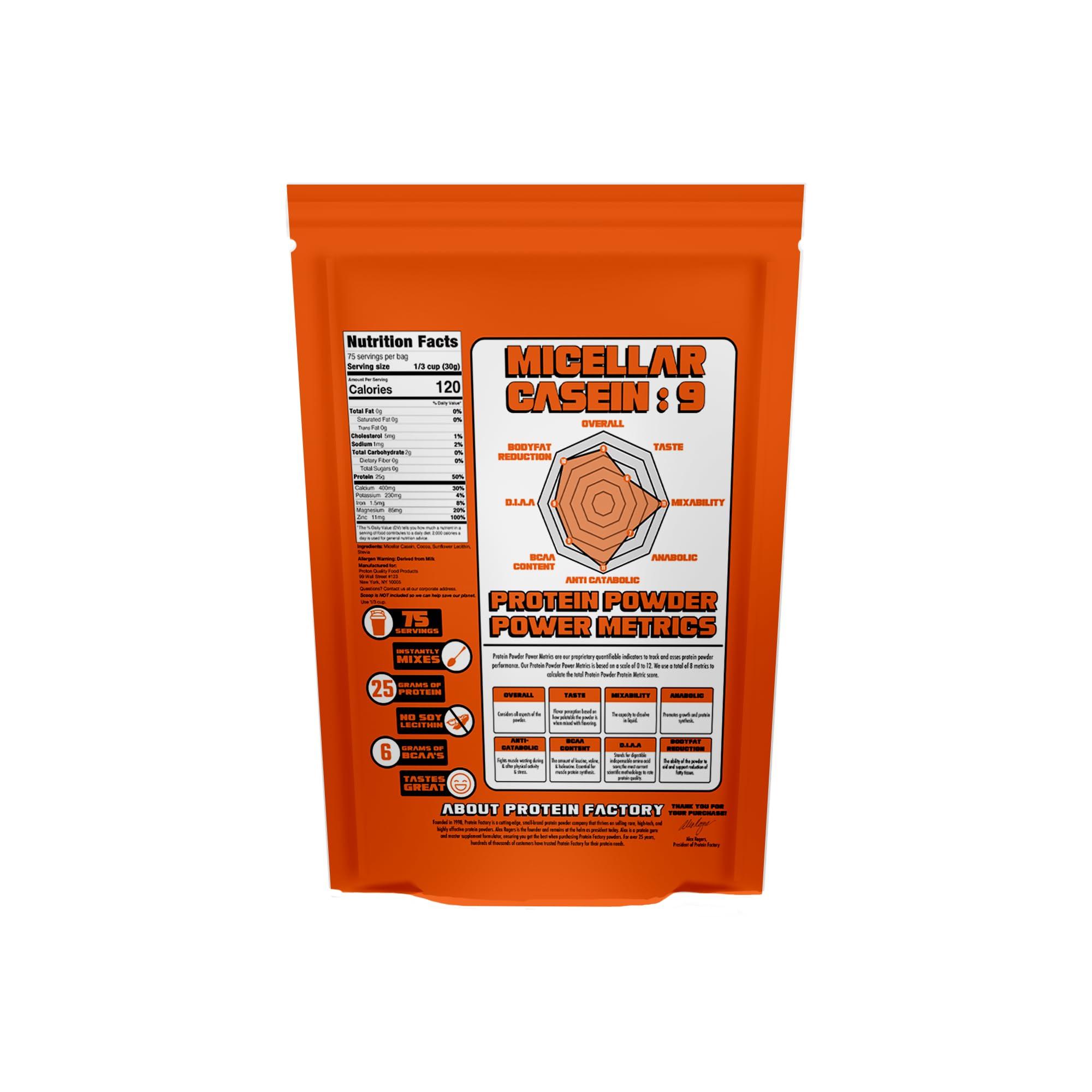 Proteinfactory Protein Factory Micellar Casein Protein - 5lb Fresh Curd Casein from French Farms for Muscle Growth - Plain Non-GMO, Soy Free & Preservative Free Slow Release Protein - 76 Serving