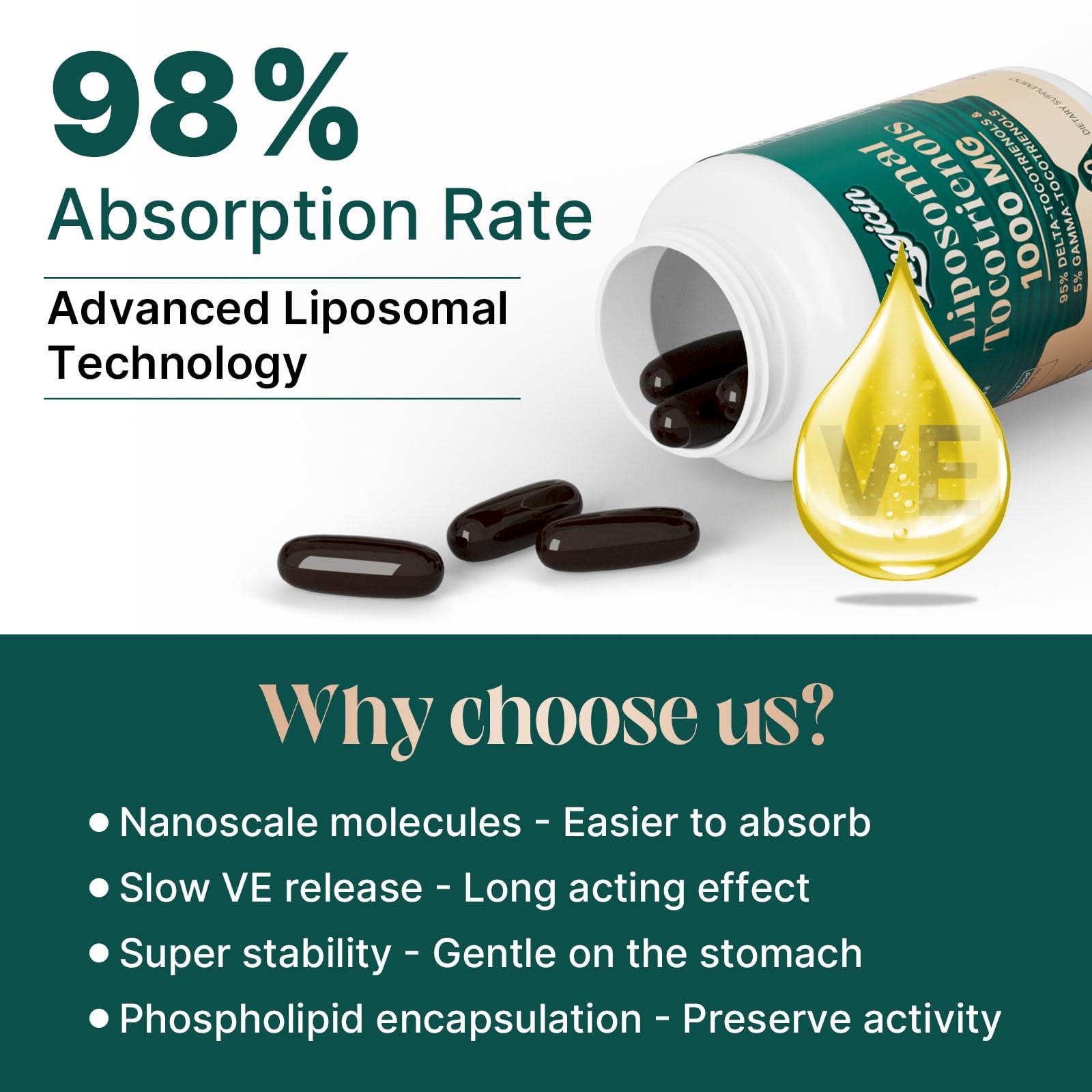 Zingicin Vitamin E Tocotrienols - Liposomal Tocotrienols Supplement 1000mg, Highly Absorbable Delta Tocotrienol and Gamma Tocotrienol for Cardiovascular, Bone Health, and Antioxidant Support, 120 Softgels