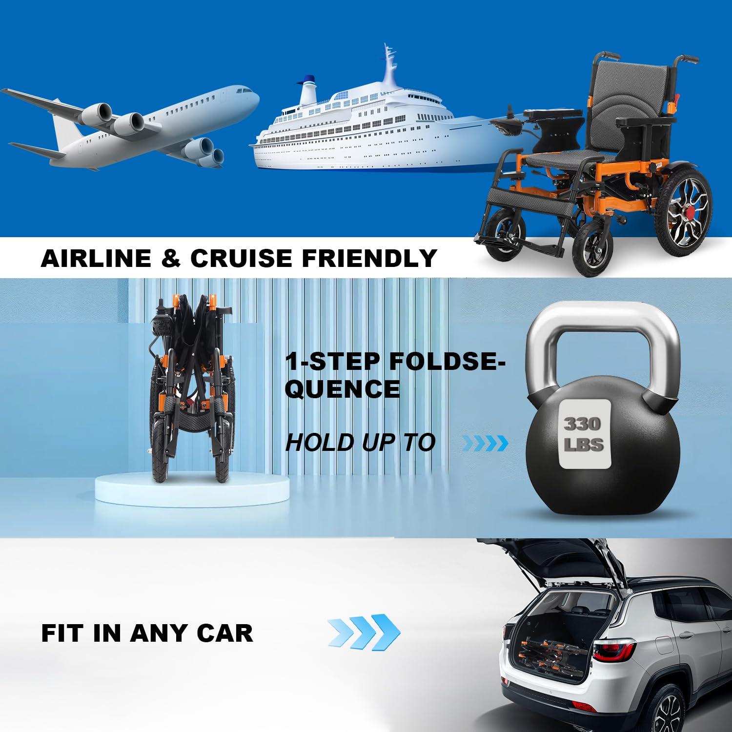 Vlemkk Electric Wheelchair for Adults,ightweight Foldable Power Wheelchair,500W Dual Motors,20Miles Longer Range Intelligent All Terrain Motorized Mobility Scooters for Seniors -Ships from USA