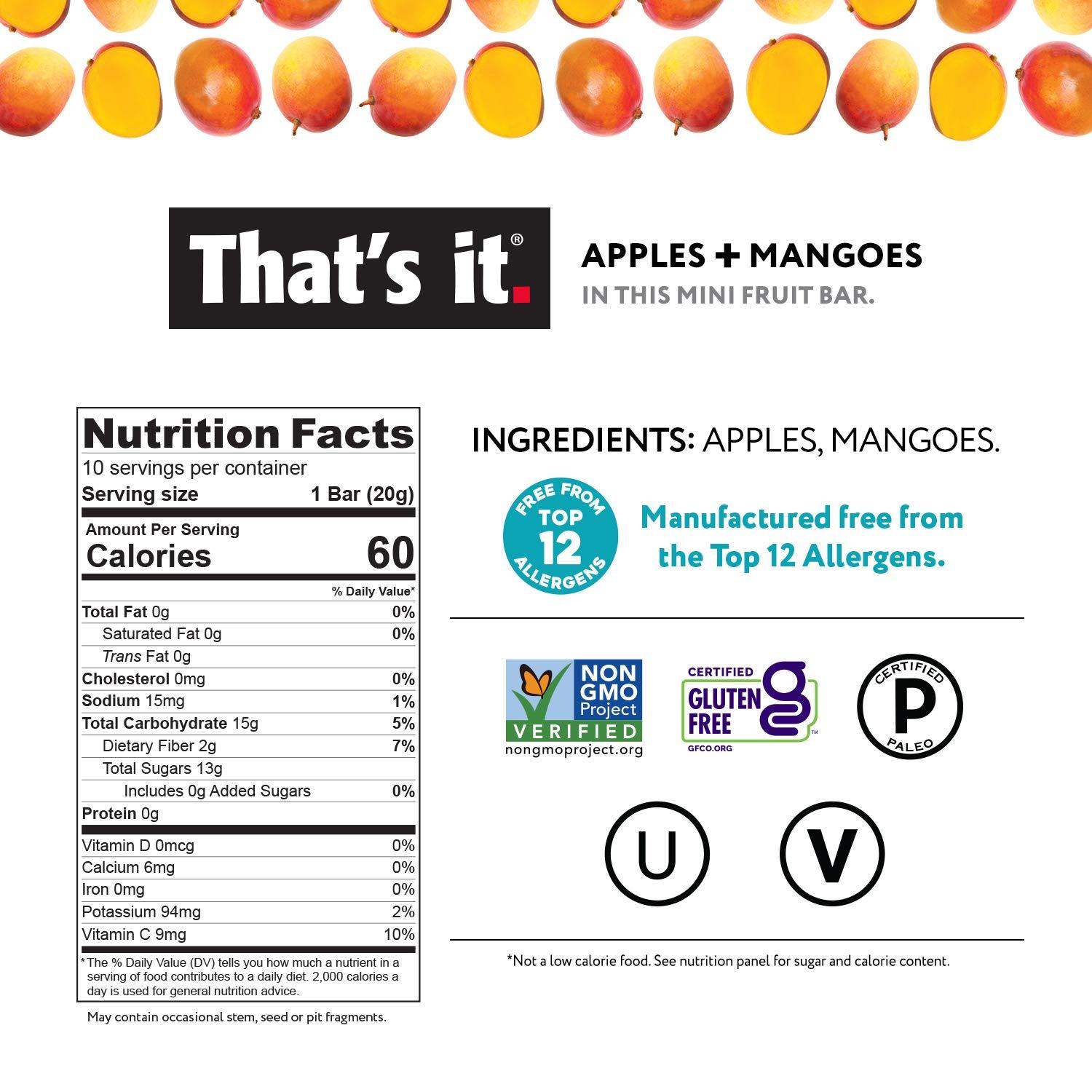 That's it. That's it. Mini Fruit Bars Variety (20 Pack) No Sugar Added, Plant-Based, Vegan & Gluten Free, Breakfast Bar, Paleo, for Children & Adults, Non GMO, Fiber