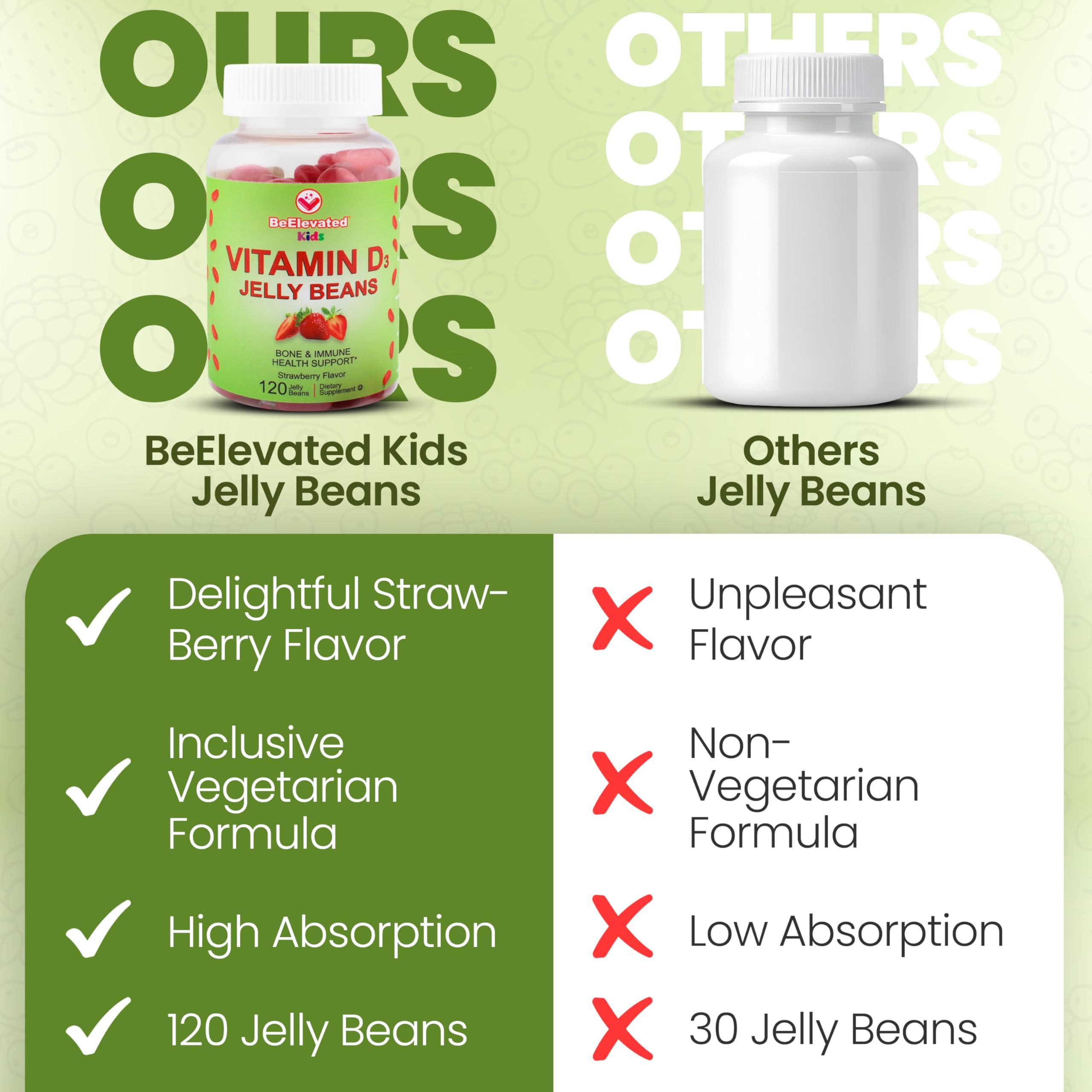 BeElevated BeElevated Vitamin D3 Jelly Beans - Chewable Vitamins Gummies for Kids Immune Support - Multivitamin Supplements for Bone & Joint Support - 2,000 IU Vegetarian Gummy - 120 Strawberry Flavor Beans