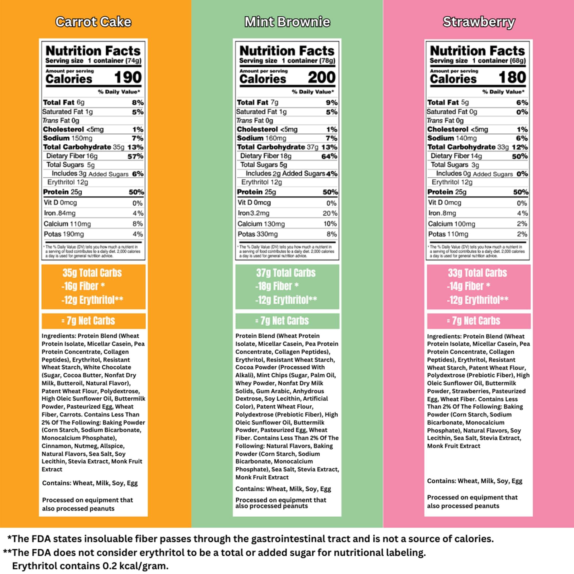 Bootylicious Bootylicious | High-Protein Muffin | 25g Protein, 7g Net Carbs, 1.86-1.76oz Cup, 12-Pack (Variety Pack)