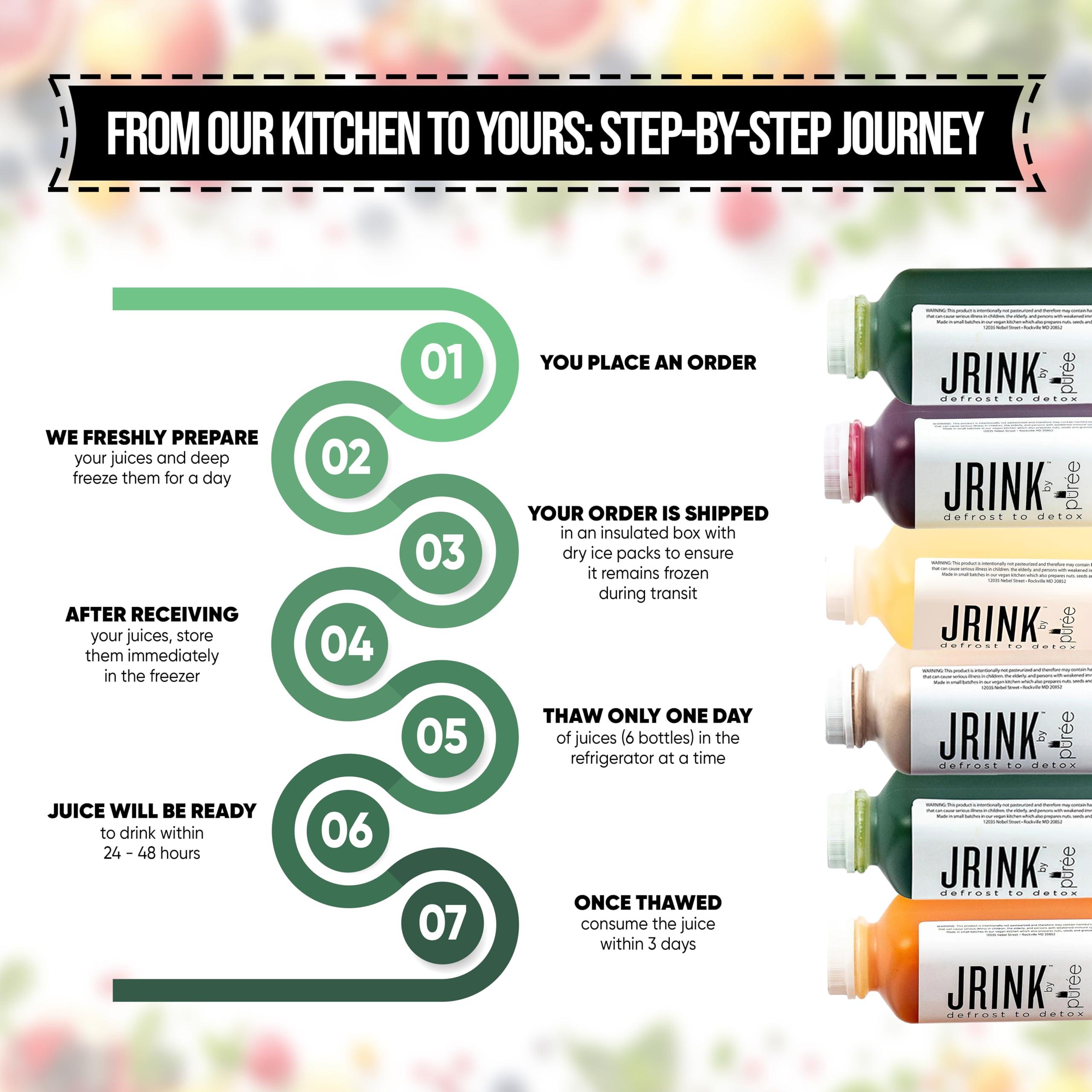 JRINK by Pure JRINK by Pure Easy Juice Cleanse, Cold-Pressed Juice, Nothing Added, Frozen for Maximum Freshness, No Pasteurization, No HPP, Nothing Added. (24)