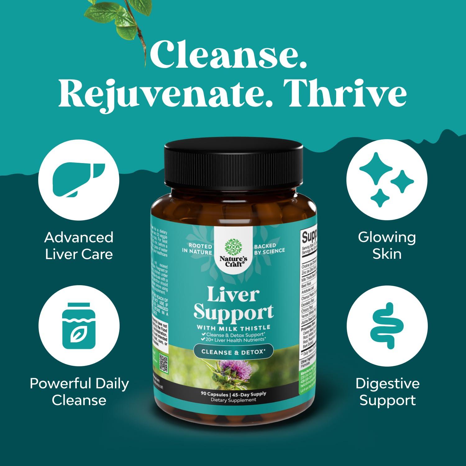 Natures Craft Liver Cleanse Detox & Repair 90 Capsules - Herbal Liver Support Milk Thistle Supplement - Silymarin Milk Thistle Supplements with Dandelion Root, Choline, Beetroot & Artichoke Extract