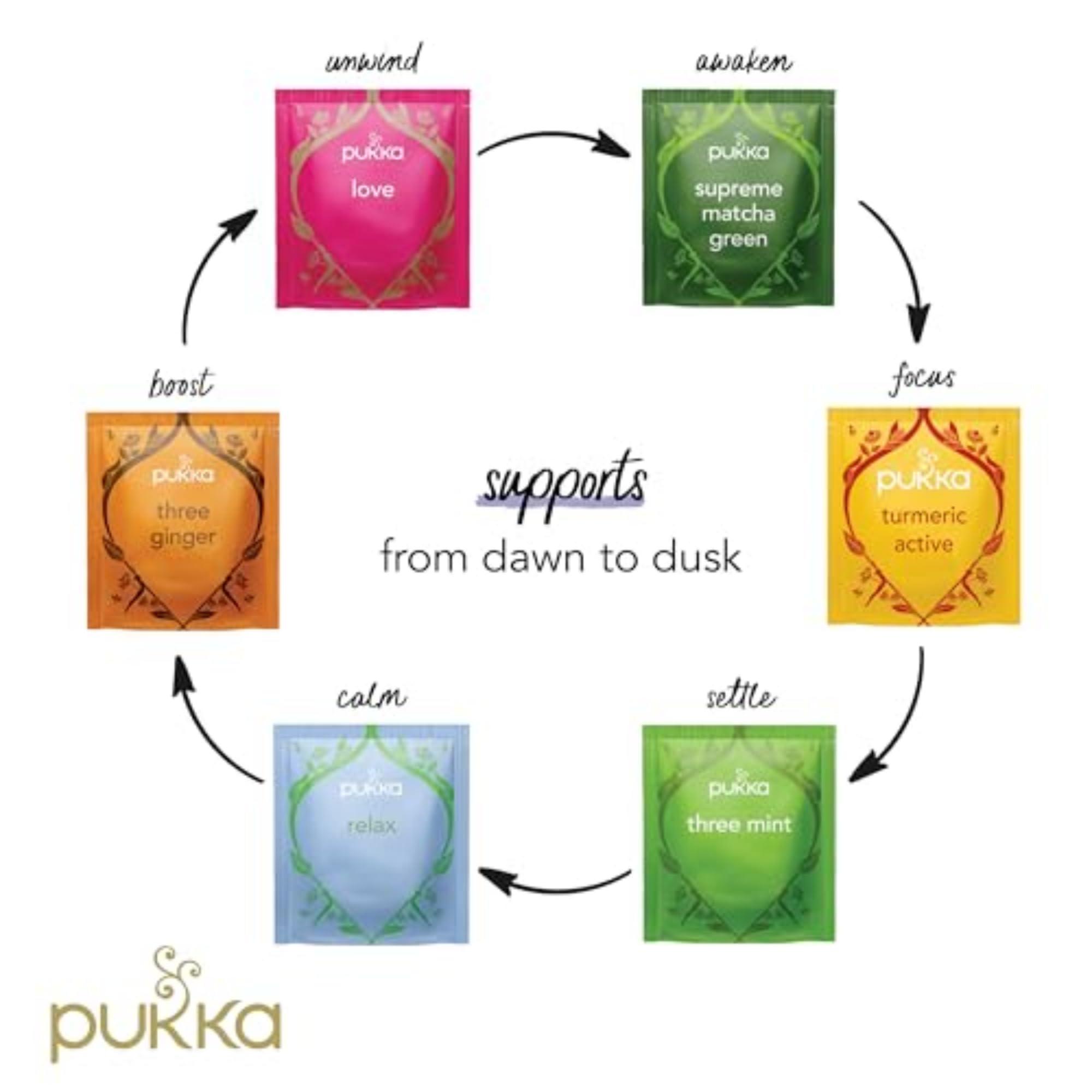 Pukka Pukka Tea Organic, Herbal Tea Sampler For Everyday Wellness, Best for Birthdays, Anniversaries & Holidays, Caffeine Free, 90 Bags, 6 Flavors