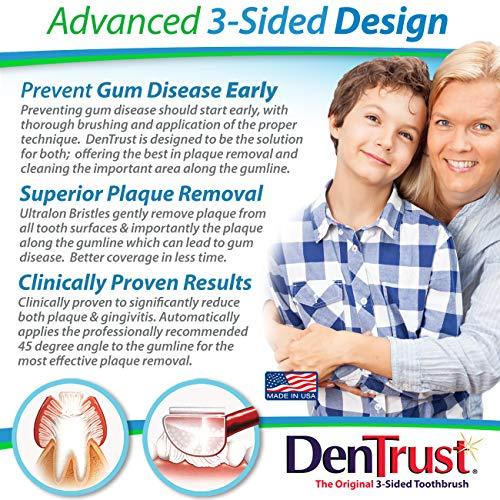 DenTrust DenTrust | The Only Child-Safe 3-Sided Toothbrush | Made in USA | All Kids Will Easily Brush Better | Clinically Proven for Children Special Needs Braces | Built-in Tongue Cleaner | Gift