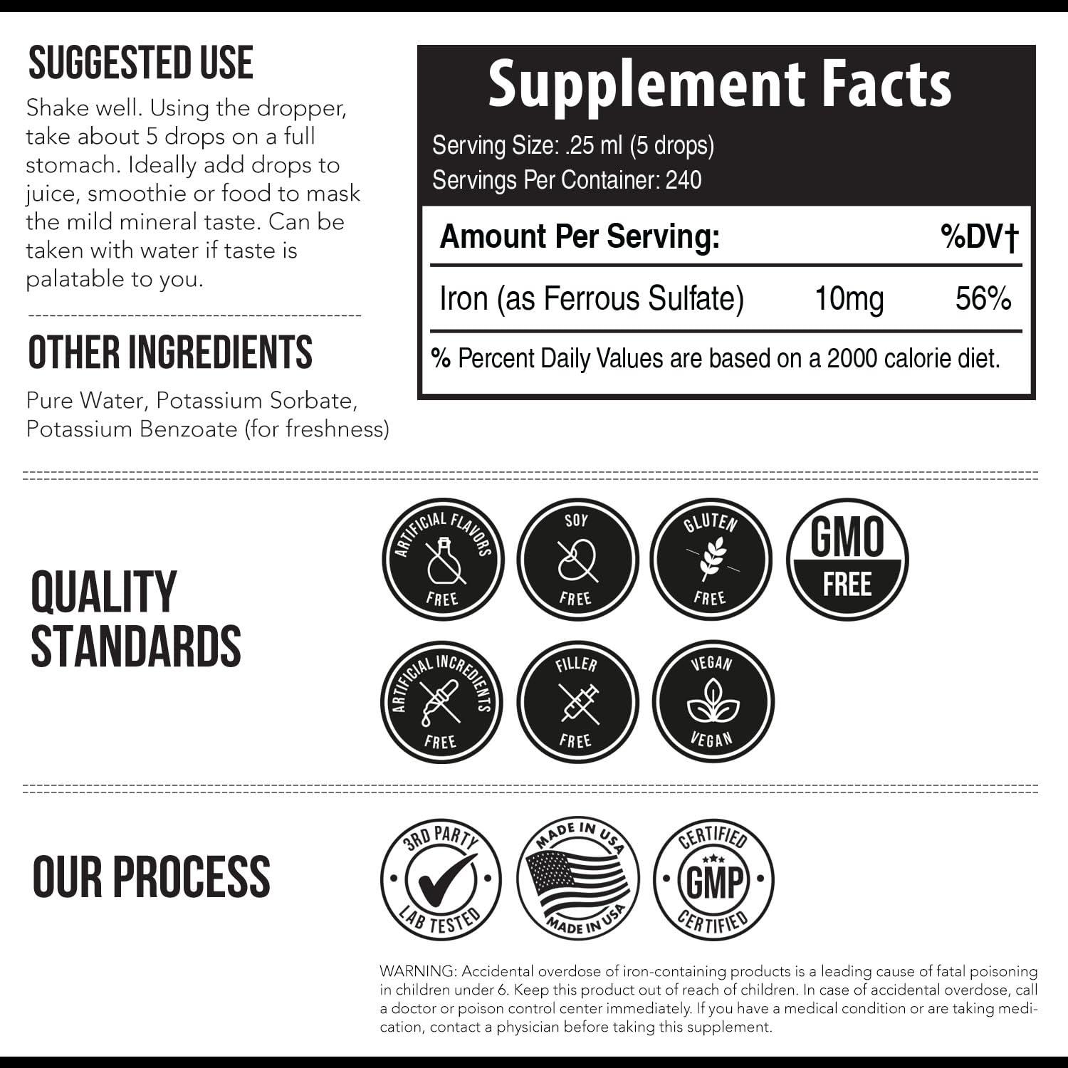 Triquetra Health Ionic Liquid Iron Supplement (236 Servings) – Highest Absorption Rate Allows for Smaller Dose & Less Stomach Issues - Non-Flavored, Vegan, Ionically Charged, Earth-Sourced Minerals