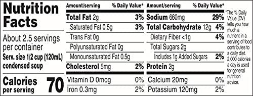 Campbell's Campbell's Condensed Chicken Gumbo Soup, 10.5 Ounce Can (Pack of 12) (Packaging May Vary)