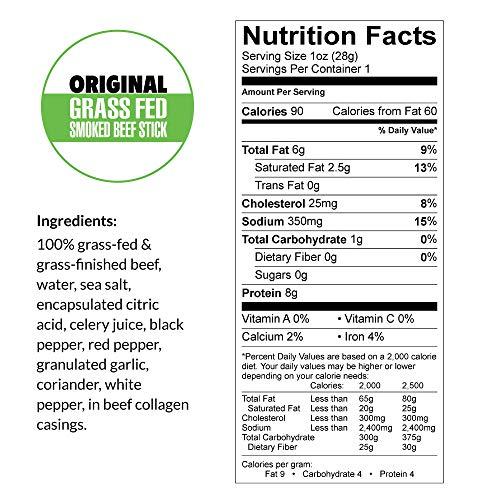Sogo Snacks Mild Variety, Sogo Snacks, 4 No Sugar, 100% Grass-fed/finished, Non-GMO, Beef Flavors. No Nitrates, Gluten, Soy, MSG, Dairy, Nuts. Keto Friendly (6 Org-ISR, 6 Garlic-ISR, 6 Org, 6 Chimi, 24-cnt, 1-oz)