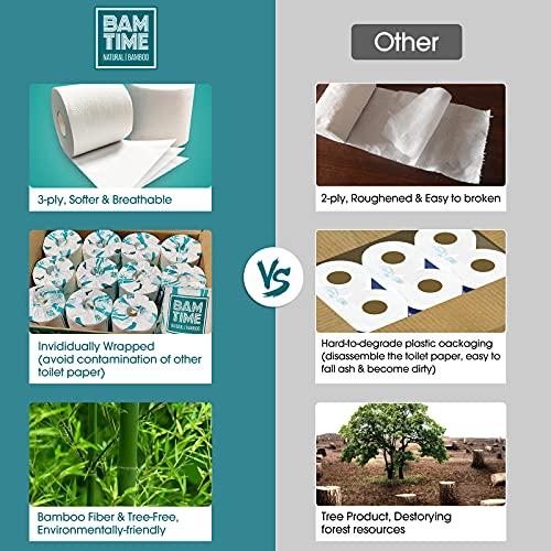 BAMTIME Toilet Paper, 100% 3ply Bamboo Toilet Paper, 24 Rolls, 300 sheets, 7200 Count, pack of 24, plastic free, Tree free, Biodegradable