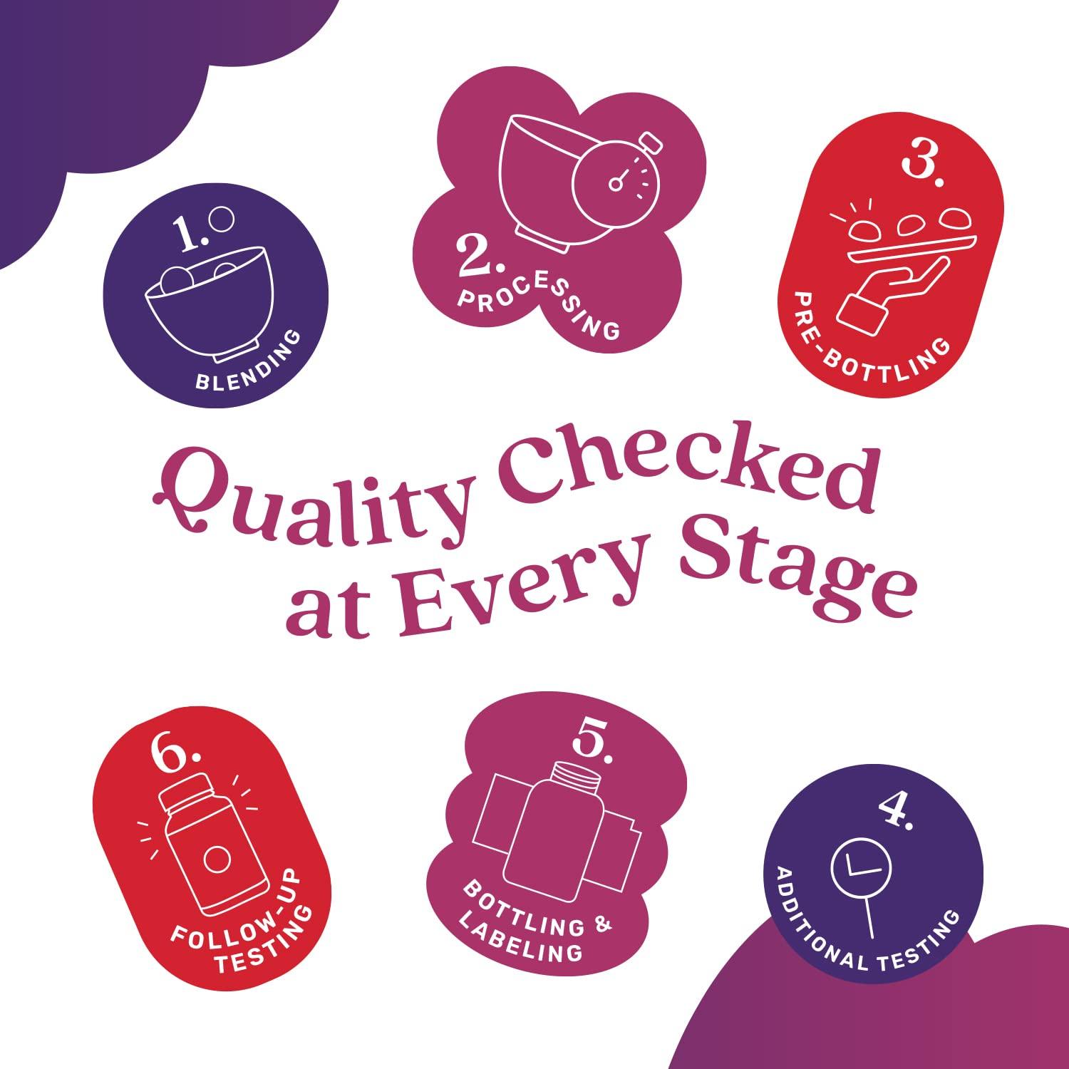 BeLive BeLive Iron Gummies - Multivitamin Supplement with Vitamin C, A, B & Zinc, Supports Blood Oxygen, Vegan Iron Supplements for Women, Men & Kids for Growth and Development - Grape Flavor | 1-Pack