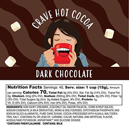 Crave Beverage Crave Hot Chocolate Pods, Compatible with 2.0 K-Cup Brewers, Dark Chocolate, 40 Count