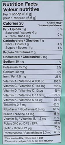SUBI SUBI Best Green Superfood NOT Flavoured Vegetable and Daily Greens Replacement Raw Ingredients: Matcha, Kale, Barley Grass, Spirulina, Acai, Goji Berry + More Morning Energy Booster 40 Day Supply