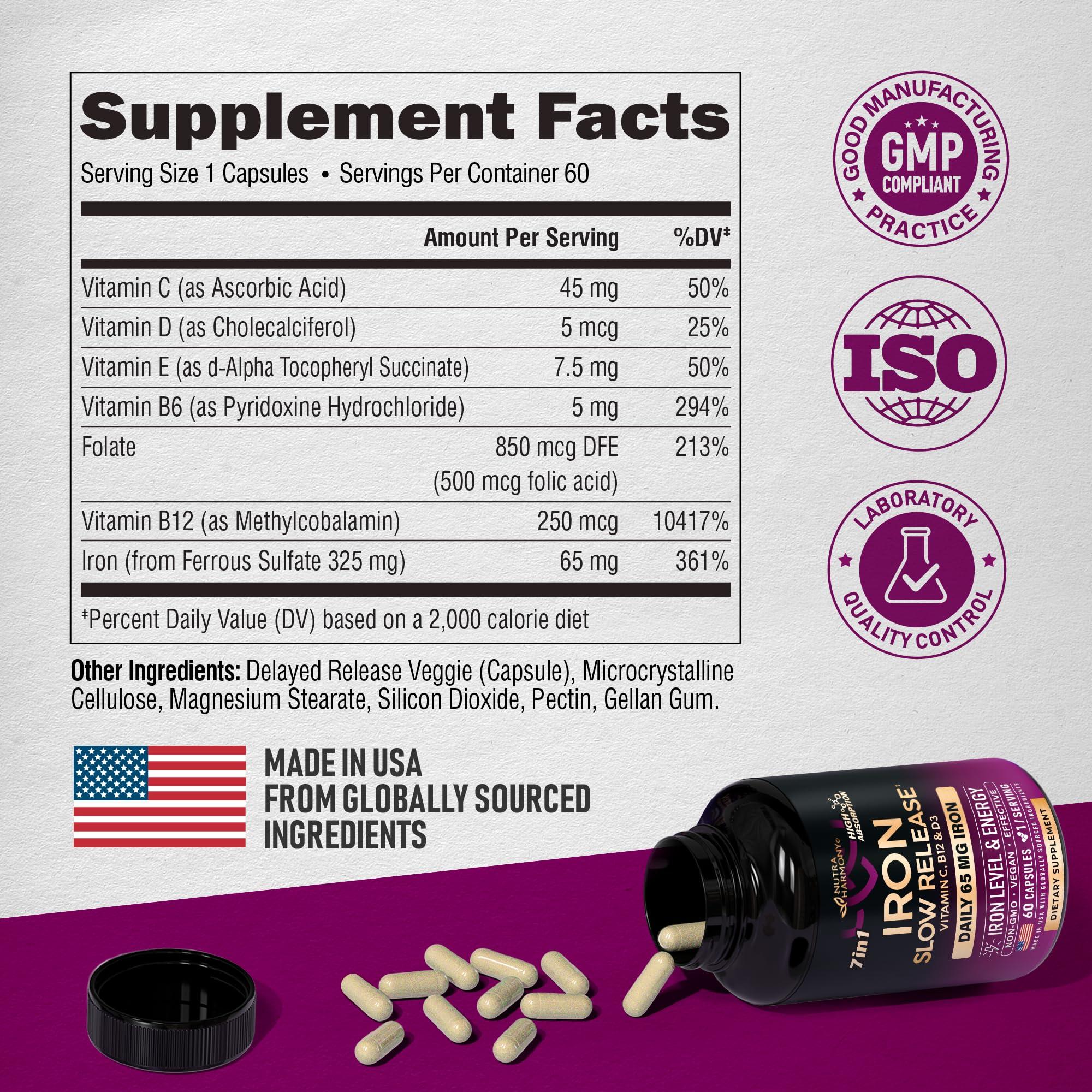 NUTRAHARMONY Iron Supplement for Women - Iron 65mg (Ferrous Sulfate 325mg) - Stomach Friendly | Slow Release Iron | High Absorption - Vitamins C, D3, B6, B12 & Folate - Iron Level & Energy Support - 60 Capsules