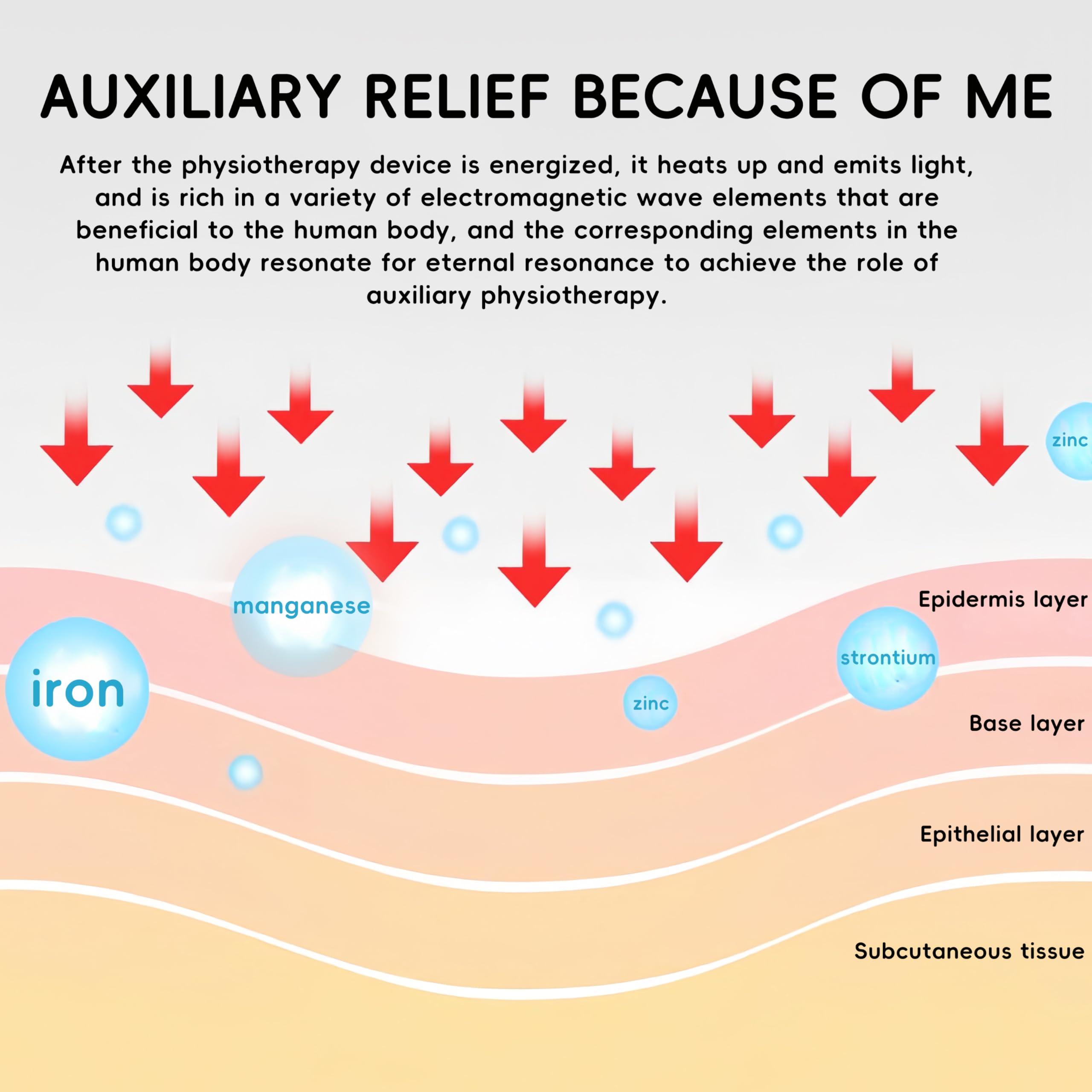 RXDSWKJ Terahertz (THZ) Wand Blower Health Therapy Board Electric Heating Massage Wand for Body and Water Enhancement