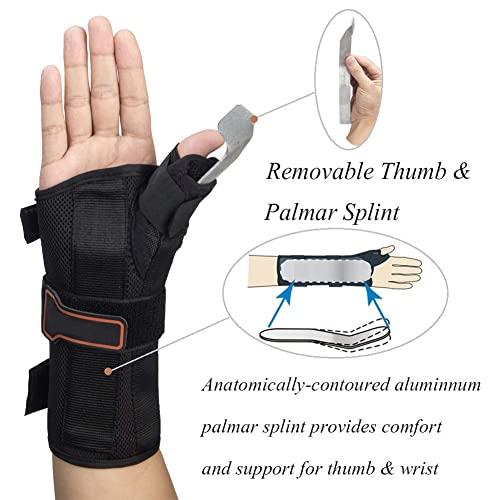 Medibot Medibot Wrist Brace & Thumb Spica Splint, for De Quervain's Tenosynovitis, Tendonitis, Carpal Tunnel & Arthritis Wrist Support Thumb Splint (Right Hand - Small)