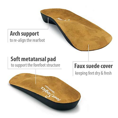 Foot logics Footlogics 3/4 Length Orthotic Shoe Insoles with Built-in Raise for Ball of Foot Pain, Morton’s Neuroma, Flat Feet - Metatarsalgia (S (Men's 6-7.5, Women's 7.5-9))