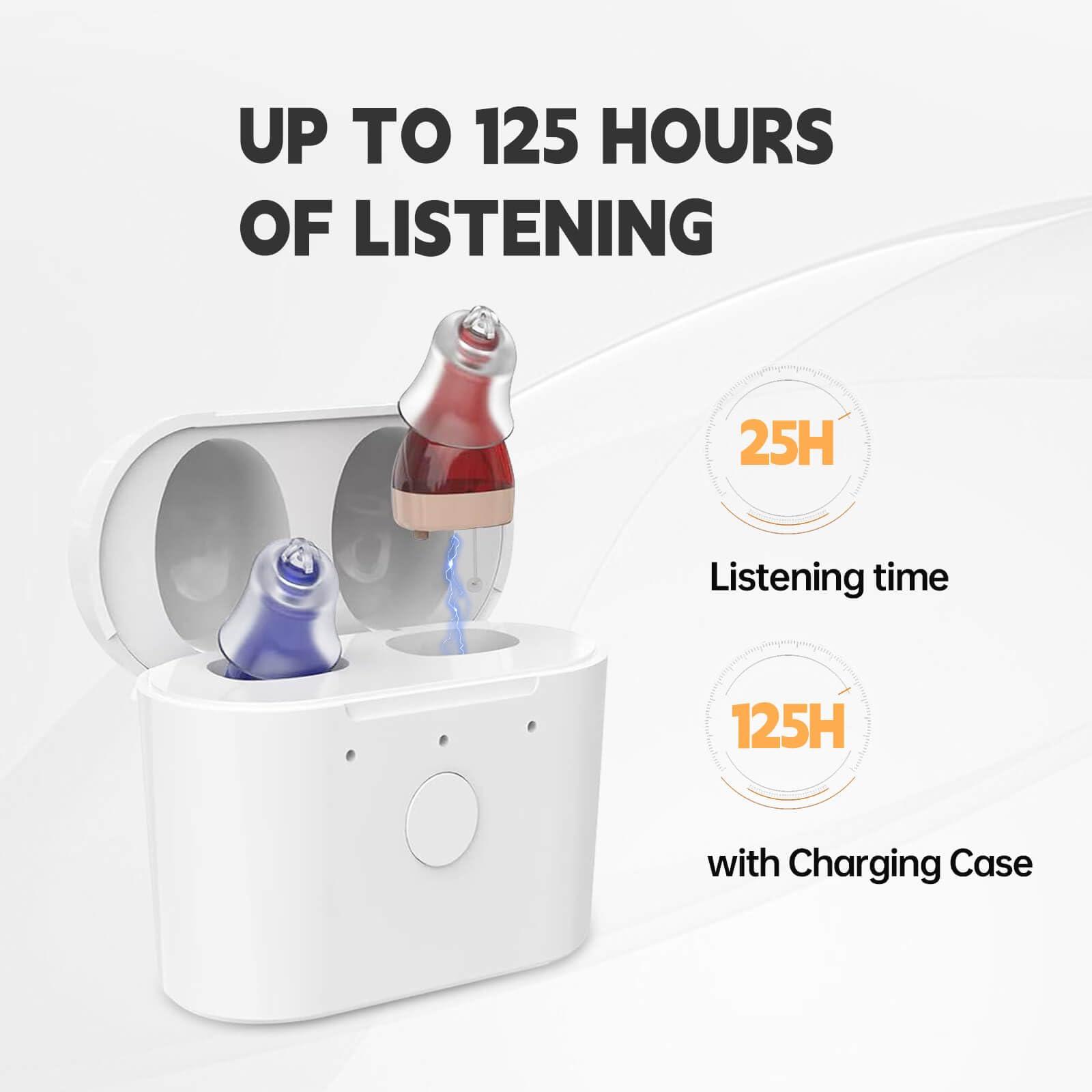 sierescon Sierescon Nano Digital Rechargeable Hearing Aids for Seniors - Completely-in-Canal Hearing Amplifier for Seniors with Noise Reduction, Pair (Blue &Red)