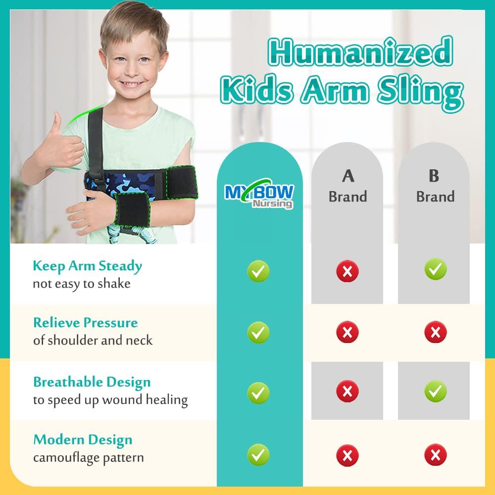 Mybow Mybow Kids Shoulder Immobilizer Sling | Child Arm Sling with Waist Strap for Broken Collarbone Clavicle & Shoulder Injury Arm Holder, Rotator Cuff Surgery Sling for Toddler Support Brace