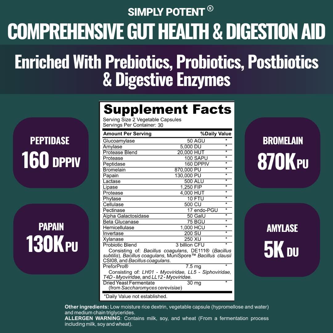 Simply Potent Complete Gut Health, Digestive Enzymes Plus Prebiotic, Probiotic & Post Biotic Gastrointestinal Support, Supports Gut Health & Immune Function, 60 Capsules