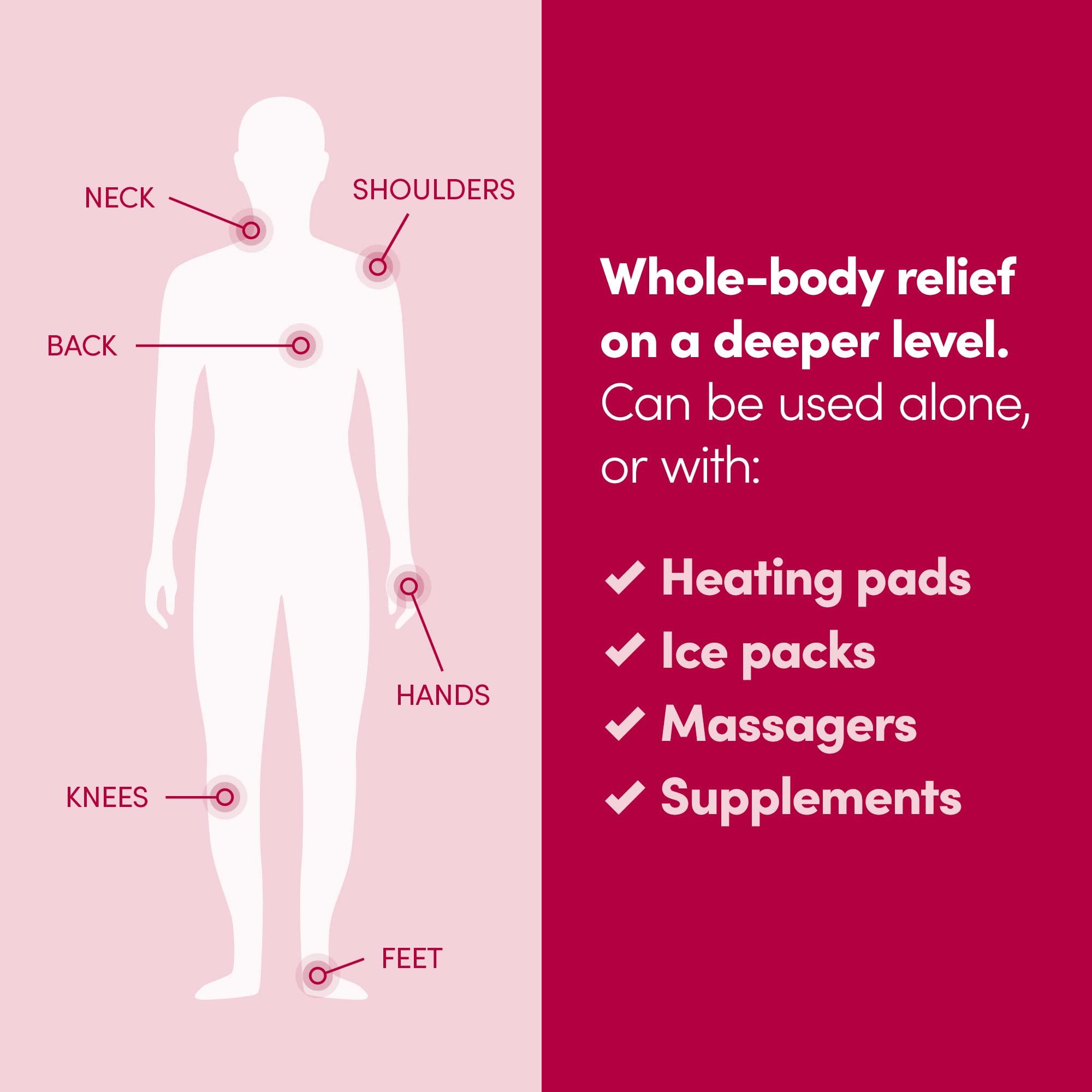 Penetrex Penetrex Joint, Muscle and Nerve Support Supplement with 3 oz Joint & Muscle Therapy Roll-On Gel