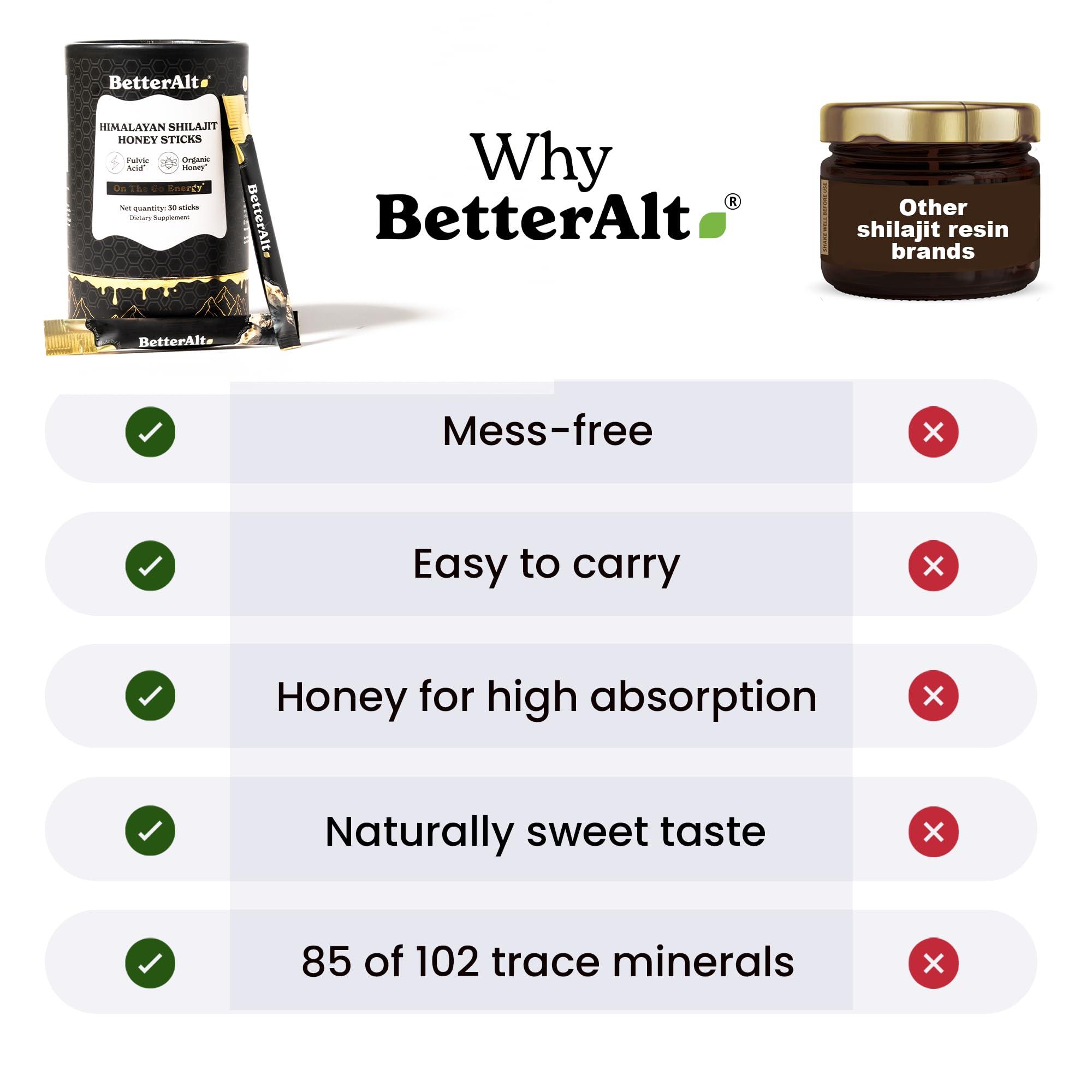 Better Alt Better Alt Pure Himalayan Shilajit Sticks with Organic Honey, Saffron | Easy to Consume Shilajit| 30 Sticks for Energy Boost & Immune Support, 85+ Trace Minerals, 75%+ Fulvic Acid