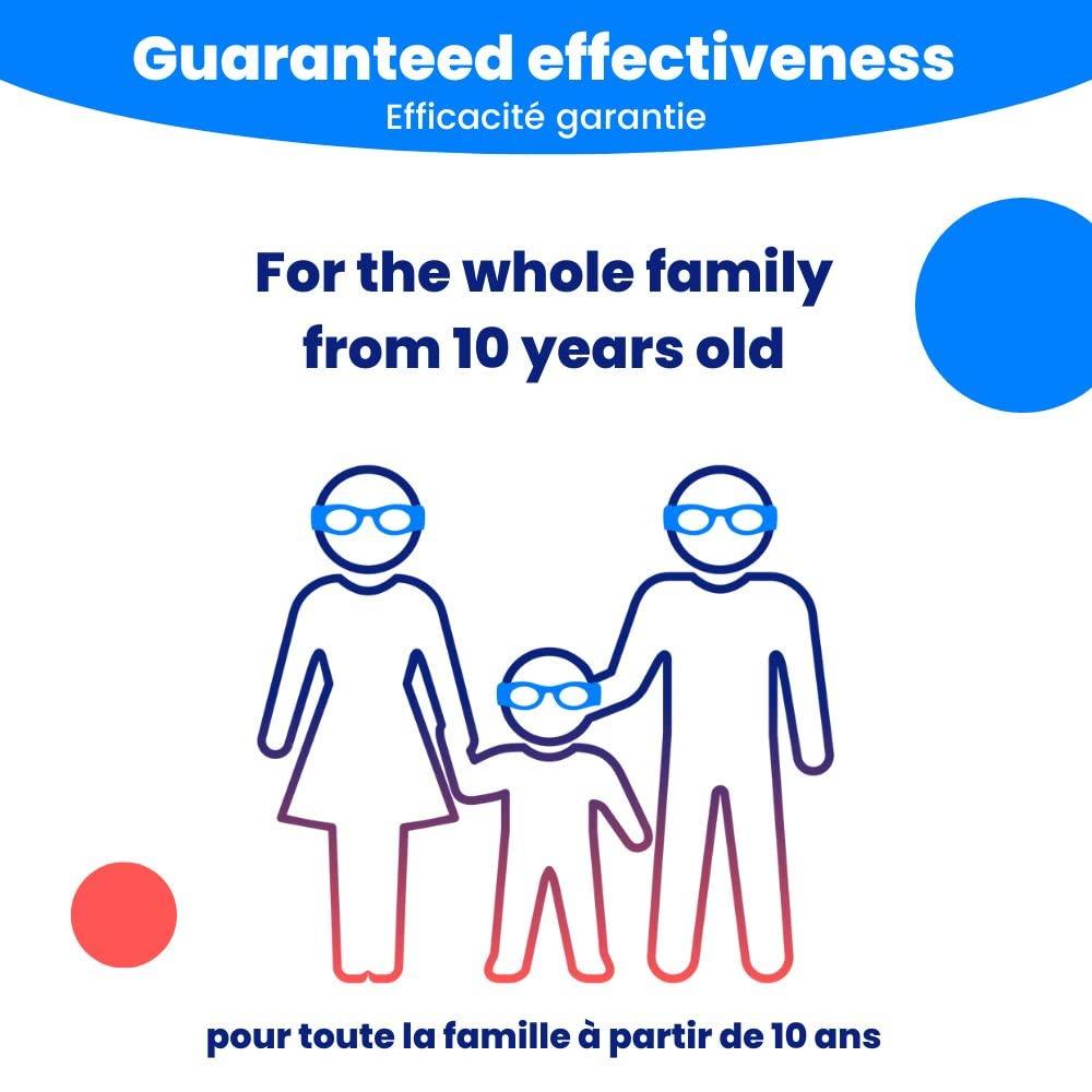 Boarding Ring Boarding Glasses - Motion Sickness Glasses - Original Technology against Sea Sickness and Car Sickness - Effective in Minutes - 100% Natural (Blue)