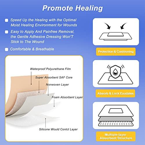 Niceful Niceful 10 Packs Ultra Soft Super Absorbent Wound Dressing 4\"x4\", 10 Packs Silicone Foam Dressing 5\"x5\", Highly Absorbent Wound Dresing Large Wound Bandages for Bedsore uler