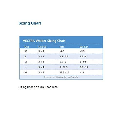 Breg Breg's Vectra Premium Short Walker (XLarge)