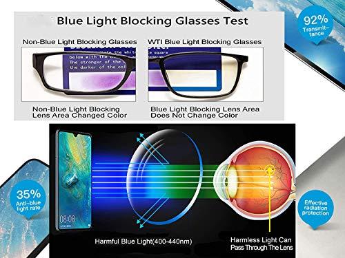 COLOR VIPER ColorViper basic square computer Amber tinted lenses reader Unisex spring temple Reading Glasses many sizes (medium transparent blue/light Amber tinted, 3.00)