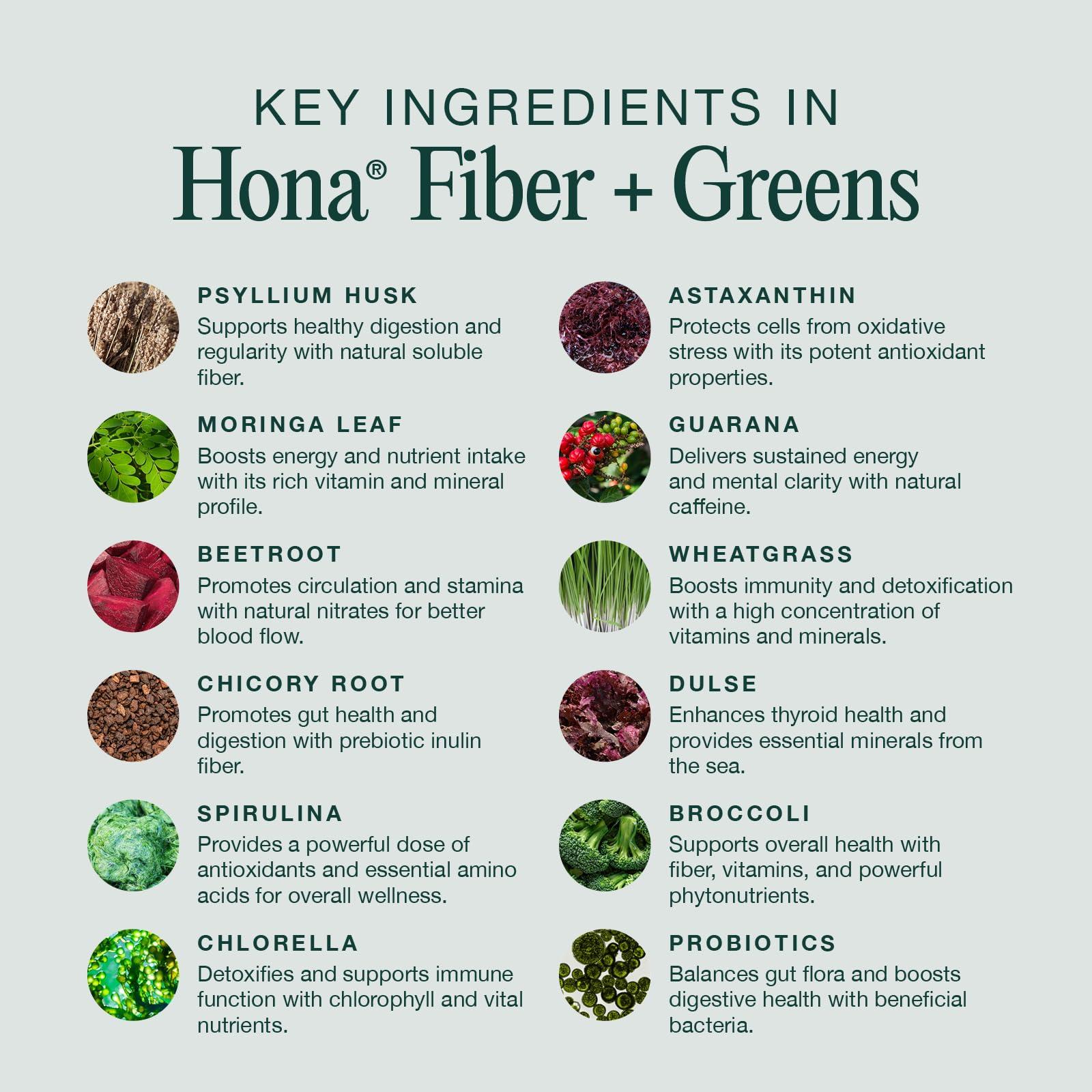 Hona Fiber + Greens Hona Fiber + Greens, Gut & Superfood Blend, Greens Powder with Prebiotics, Probiotics, Fiber & Natural Caffeine, Gluten Free, Sugar Free, Dairy Free, Vegan, Non GMO Greens Superfood Powder, 30 Srvgs