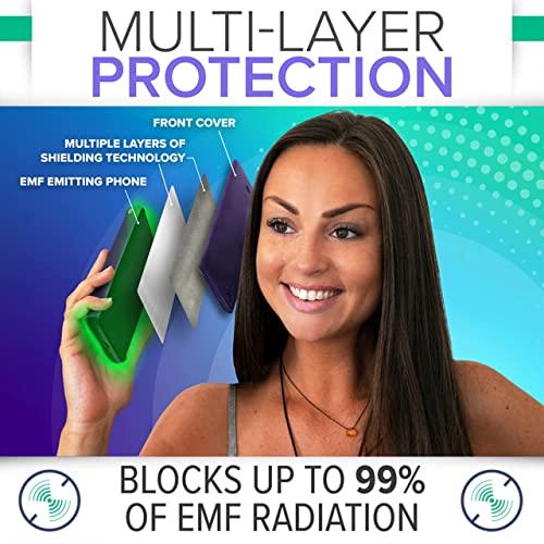 DefenderShield DefenderShield EMF Protection & 5G Anti Radiation iPhone 14 Pro Case - RFID Blocking EMF Shield Detachable Wallet Case with Magnetic Closure (Purple)