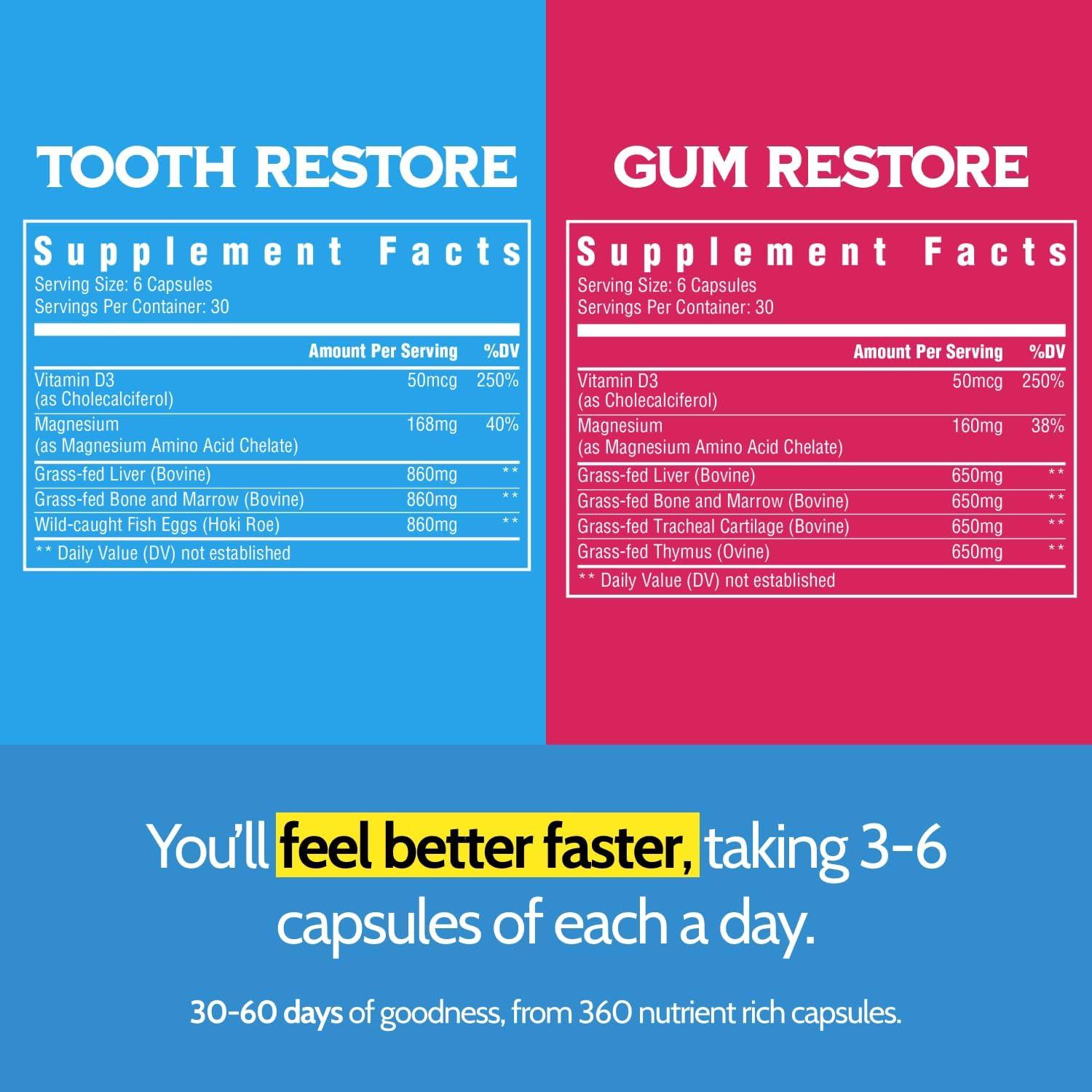 Strong Jaw Strong Jaw Tooth Restore and Gum Restore Supplements Tooth Remineralization, Teeth Health and Gum Repair for Receding Gums, Teeth and Gum Vitamins for Gum Regrowth, Oral Health (4 Pack)