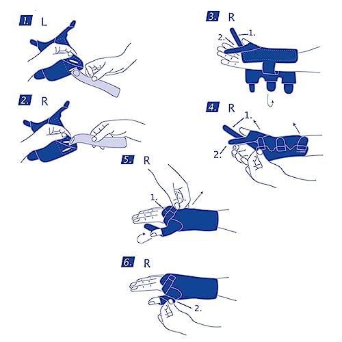 Actimove Actimove Professional Gauntlet Wrist & Thumb Stabilizer | Wrist Support Brace for Arthrosis, Rheumatoid Arthritis, Sprains, Tendon, Soft Tissue & Ligament Injuries, Postoperative Care | Black - Choose Your Size