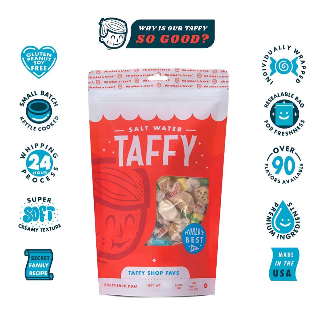 Art of Eric Gunty 6" Round ~ Happy 40th Birthday Font Birthday ~ Edible Cake/Cupcake Topper!!!