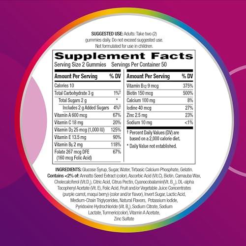Centrum Centrum MultiGummies Gummy Multivitamin for Women, Multivitamin/Multimineral Supplement with Vitamin D3, B Vitamins and Antioxidants, Assorted Fruit Flavor - 170 Count (Pack of 2)