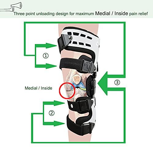 Orthomen Orthomen OA Unloader Knee Brace - Support for Arthritis Pain, Osteoarthritis, Cartilage Defect Repair, Avascular Necrosis, Bone on Bone Knee Joint Pain and Degeneration (Medial/Inside - Right)