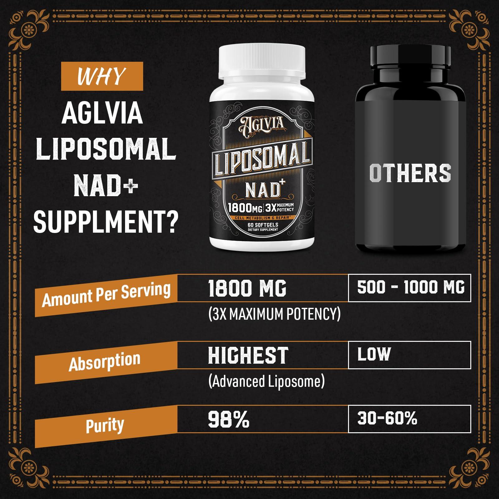 AGLVIA 1800 MG Liposomal NAD Supplement, NAD+ Supplement Similar to Nicotinamide Riboside, 98% Pure NAD Plus Supplement for Energy Booster & Cellular Repair for Men & Women, Non-GMO, 60 Softgels