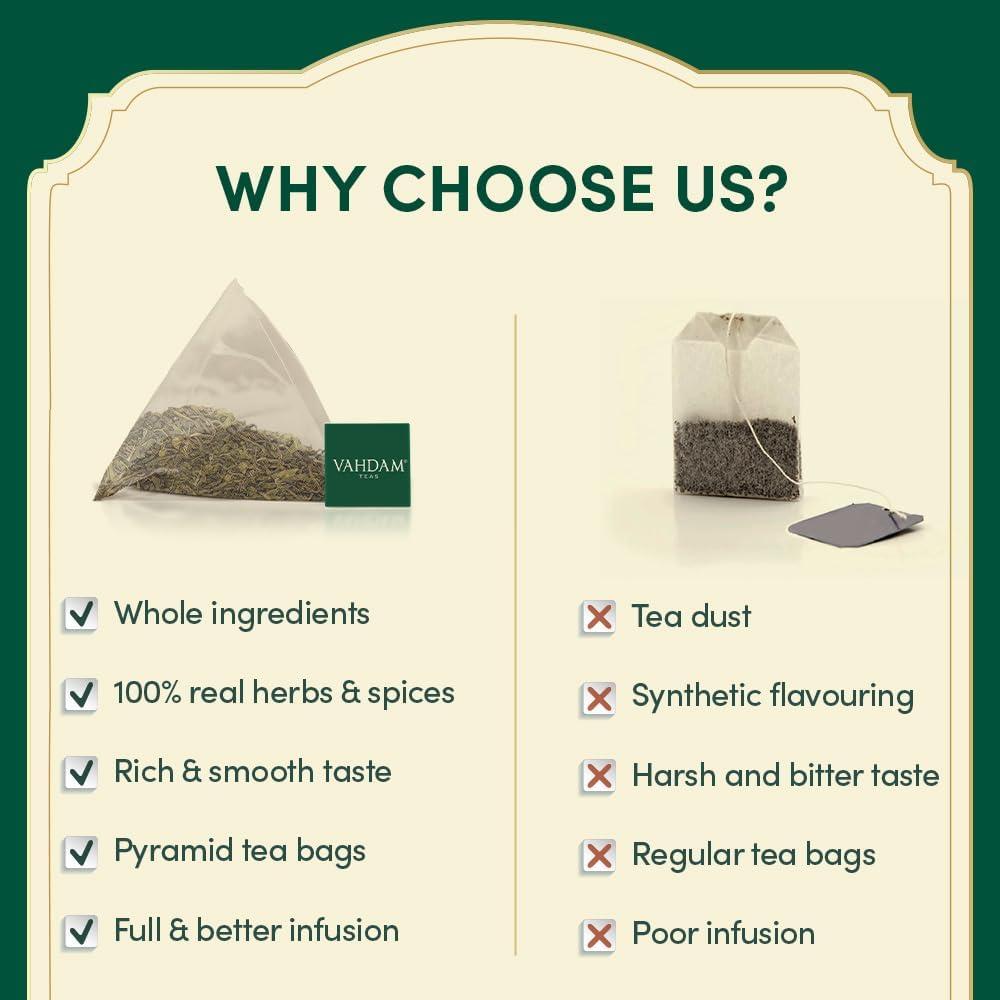 VAHDAM VAHDAM, Assorted Chai Tea Bags Sampler (5 Flavors, 20 Ecofriendly Pyramid Tea bags) I Valentines Day Gift Ideas for Women & Men | Masala Chai Tea Varieties from India | Gluten Free & Non GMO