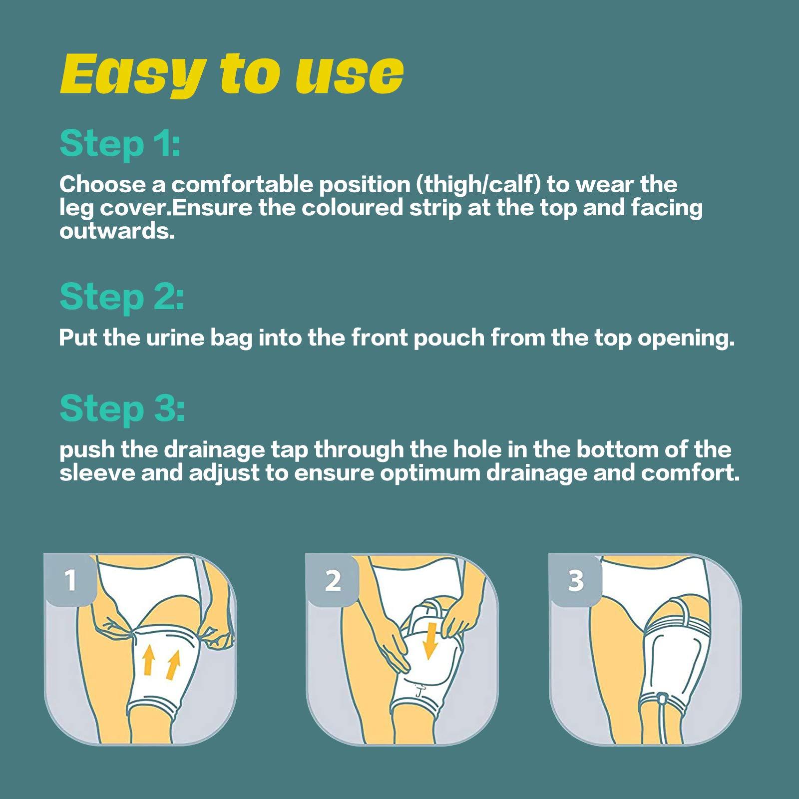 AxuuRmvin Catheter Leg Bag Holder Urine Bag Leg Sleeve Drainage Bag Covers Urinary Drainage Bag Washable Urinary Incontinence Supplies for Men,Women (S-1)