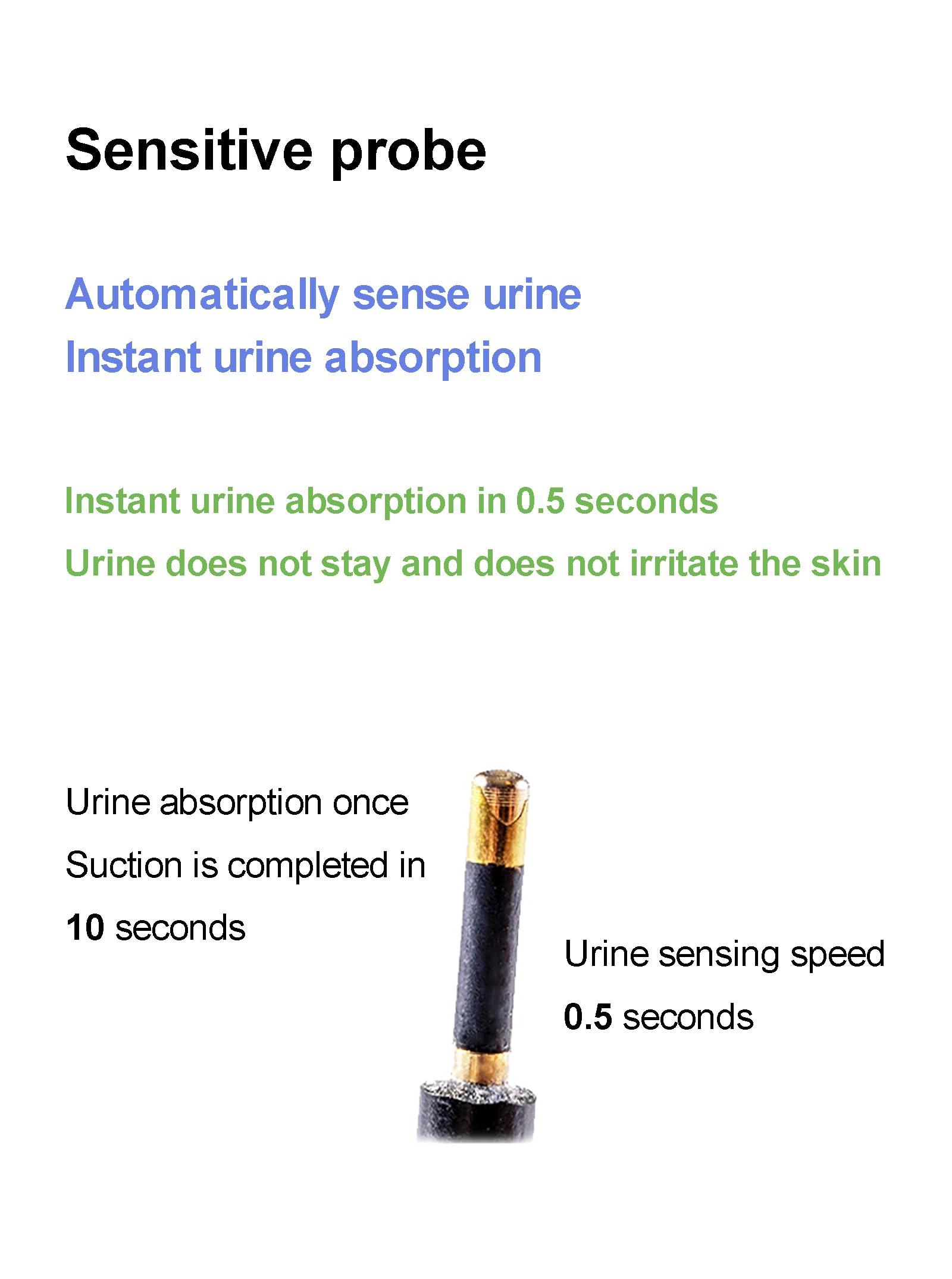 HZFAIGLL HZFAIGLL Intelligent Electric Urine Collector with 2000 ml Urinal, Automatic Sensing, Easy to Clean, Bed Rest Anti-Leakage Design, Immediately Absorb Urine