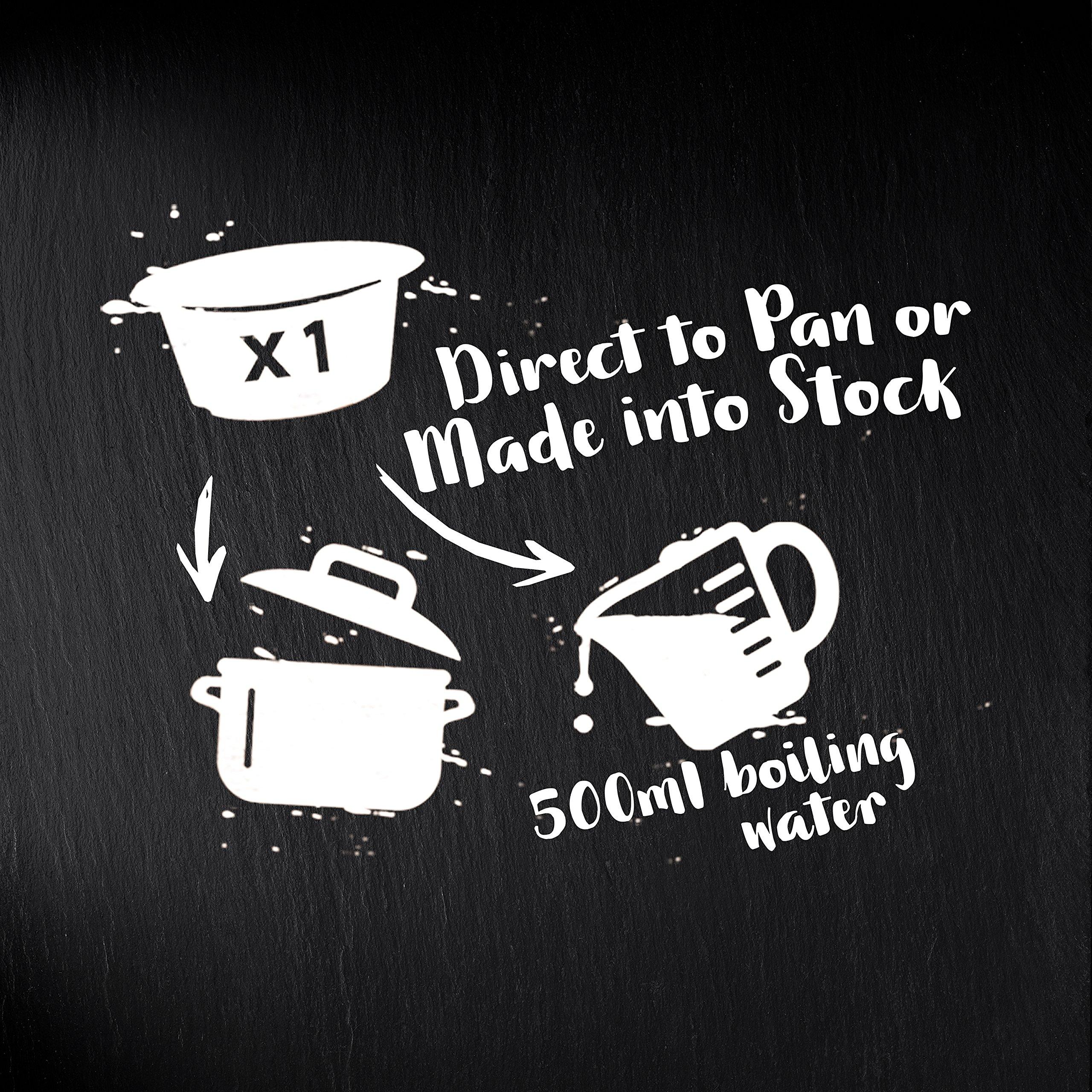 Knorr Knorr Vegetable Stock Cubes, 80g (Pack of 1)